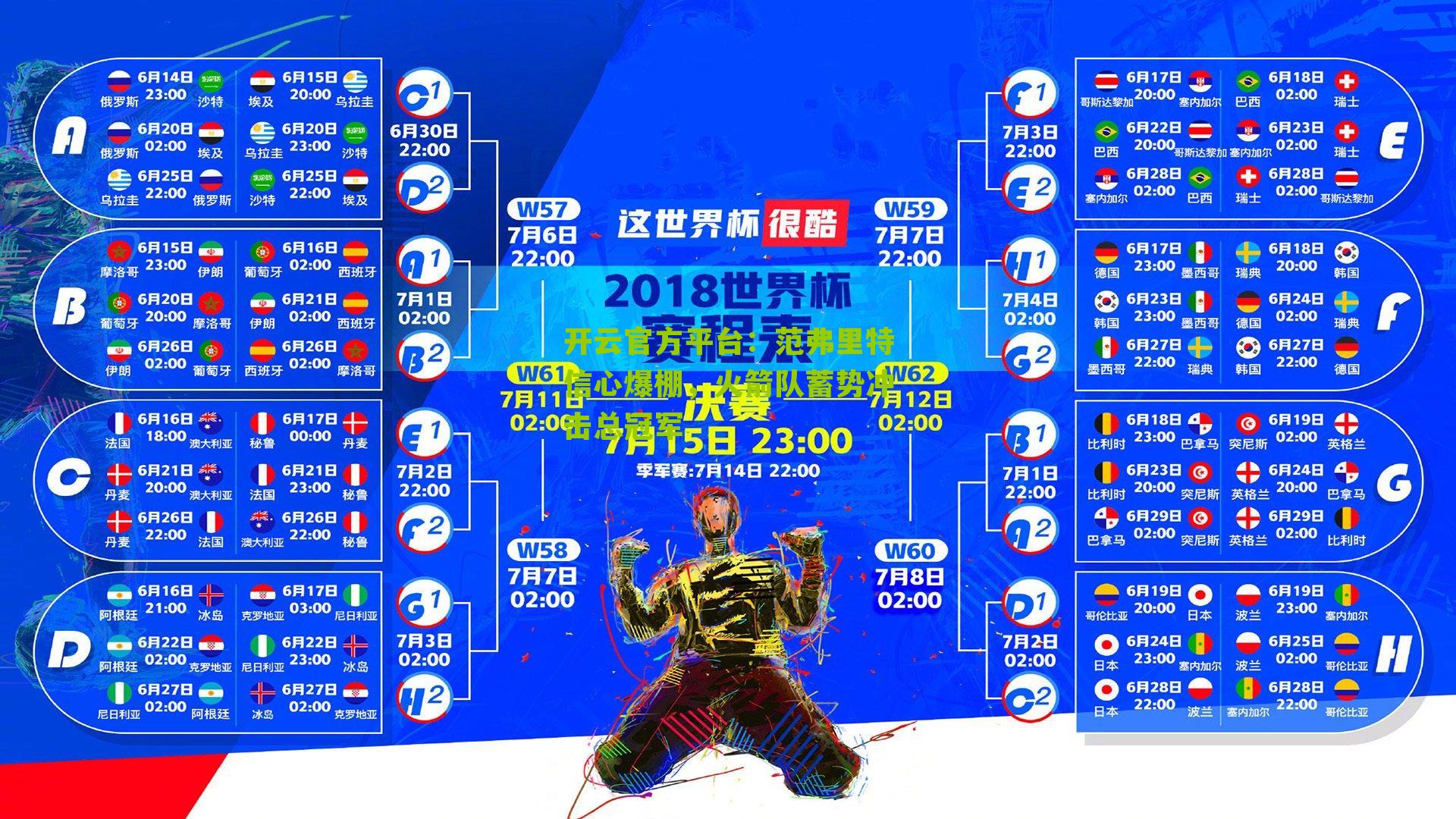 范弗里特信心爆棚，火箭队蓄势冲击总冠军